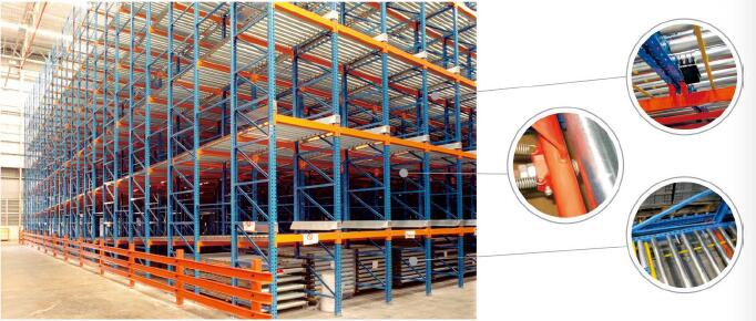 重力式貨架 重力式貨架