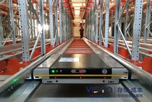 講述兩向穿梭車與四向穿梭車的對比!