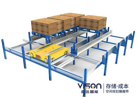 詳細解析四向穿梭車立體庫貨架詳情