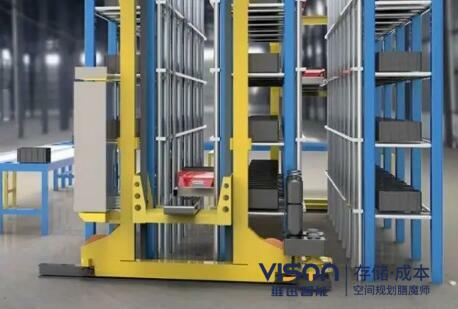 搭建自動化立體倉庫需要多少錢?(自動化立體倉庫價格)