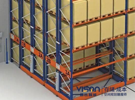 移動式貨架的特點有哪些？(移動式貨架特點的介紹)