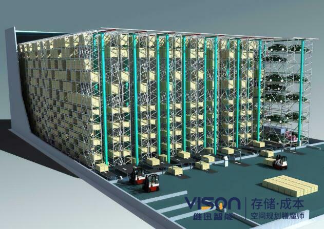 料箱式立體倉庫需要哪些技術？