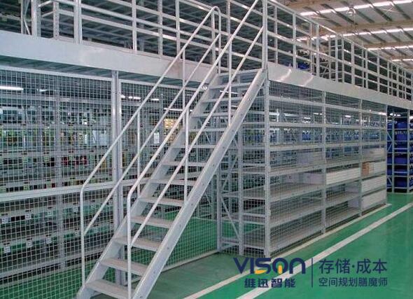 什么樣的企業合適閣樓式貨架?