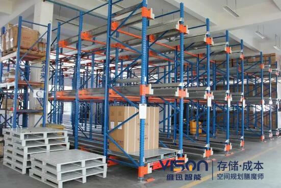 實現快速響應：自動化立體倉庫與實時庫存管理的結合